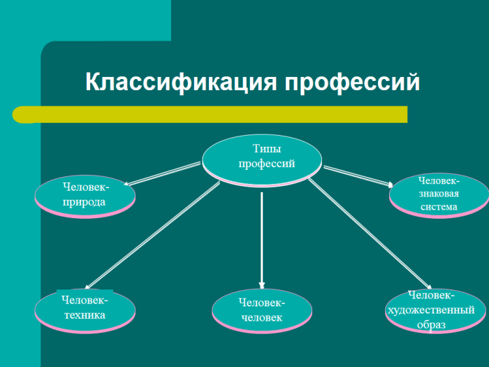 ef61e32b419_Constructor_5f15bf6c526_Слайд7